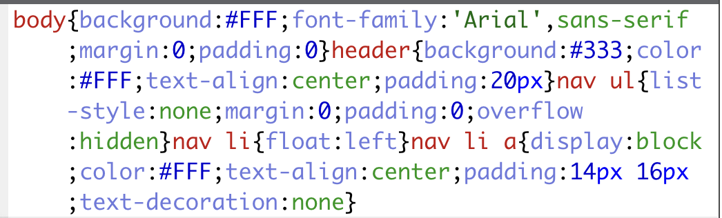 After CSS Compression